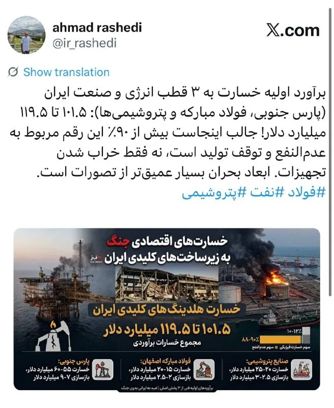 گزارش اختصاصی
