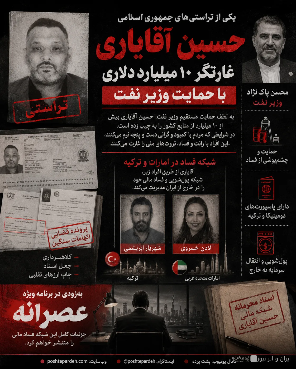 سر ملياردرات النفطية التي اختفت؛ قصة حسين آقاياري