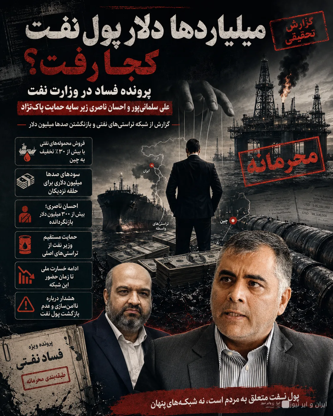 فساد واسع في وزارة النفط: أين تذهب أموال النفط؟
